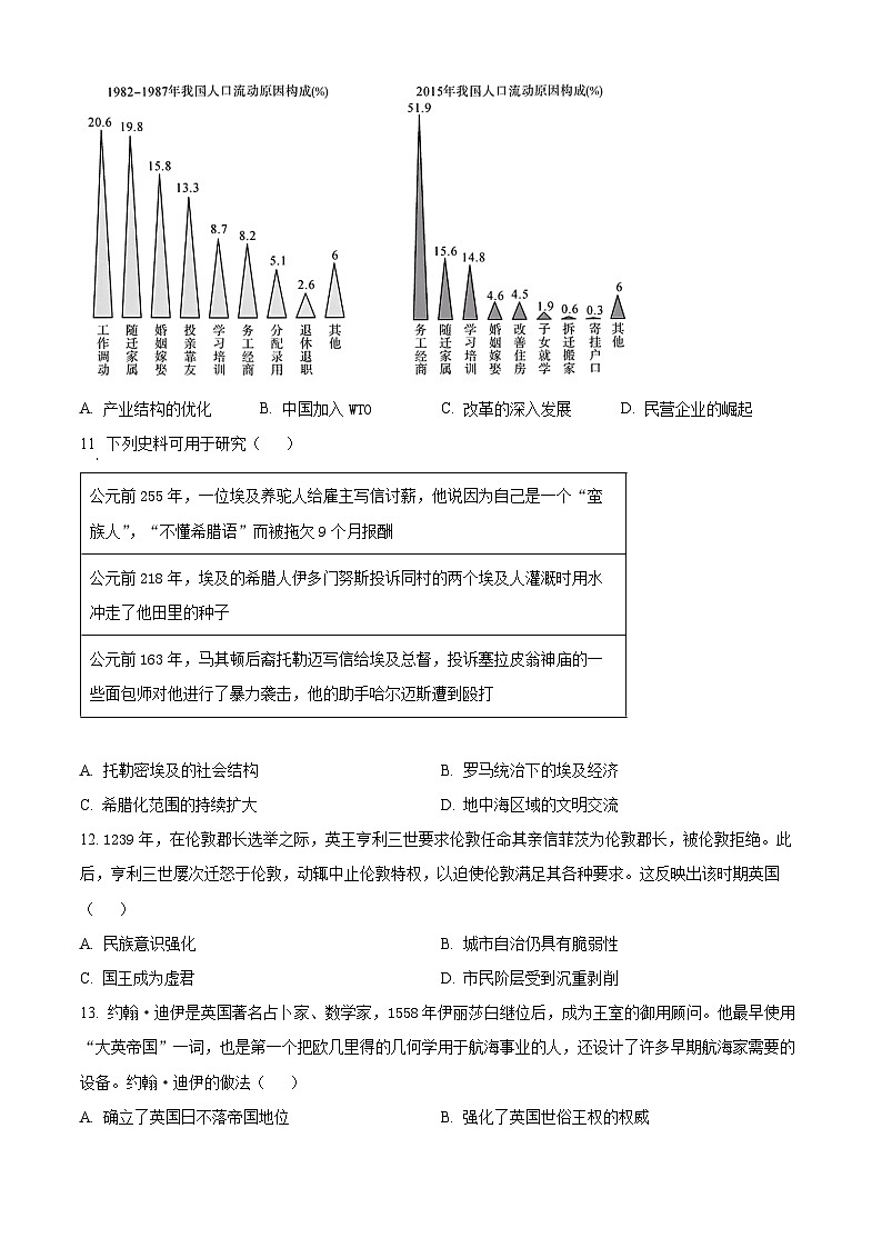 安徽省芜湖市安徽师范大学附属中学2024-2025学年高三下学期4月质量检测历史试题（原卷版+解析版）第3页
