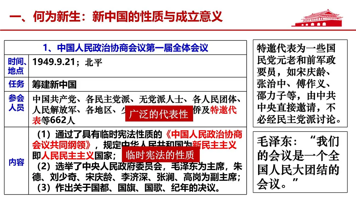 25《中华人民共和国成立和向社会主义的过渡》 课件 部编版高中历史 中外历史纲要上册第6页