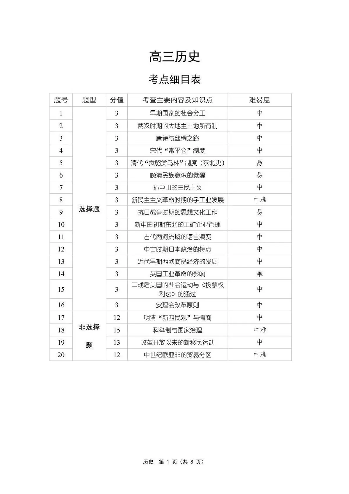 历史答案第1页