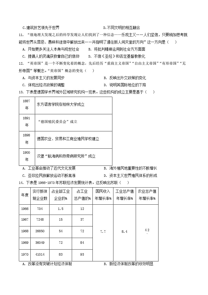 2025年新高考选择性考试历史模拟试卷1（含答案解析）第3页