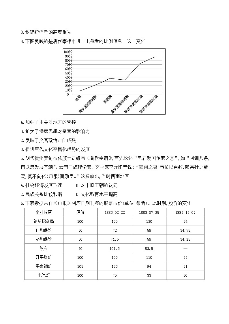 2025年新高考三轮冲刺历史模拟试卷1（含答案解析）第2页