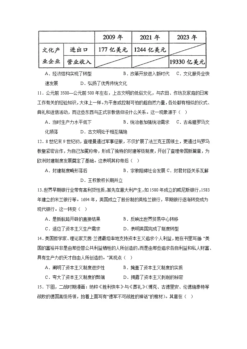 2025届四川省内江市高中高三下学期第三次模拟考历史试题（附答案解析）第3页