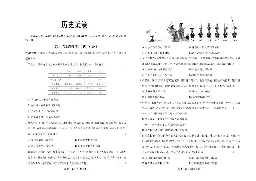 河北衡中同卷2024届高三1月考试历史试卷（含答案）第1页