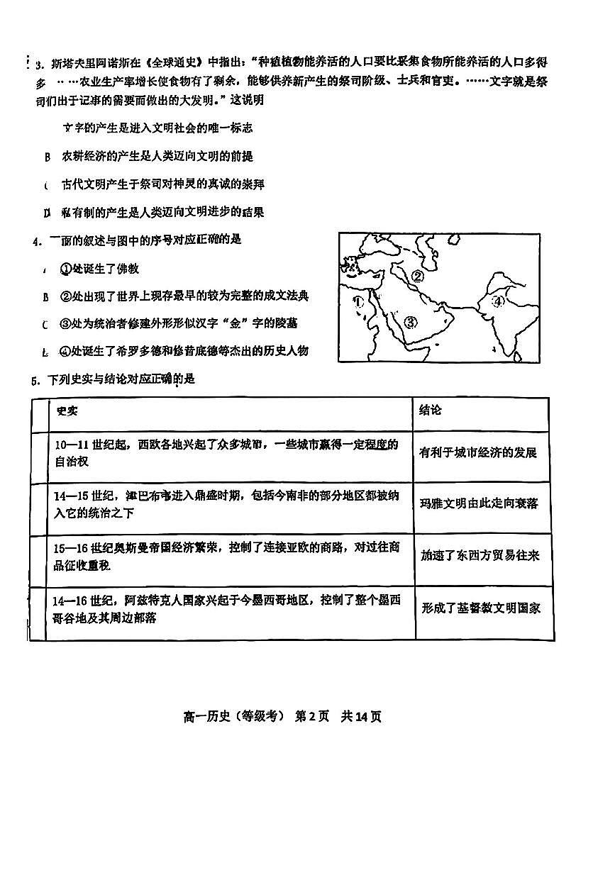 2025北京五十五中高一（下）期中真题历史（等级考）试卷第2页