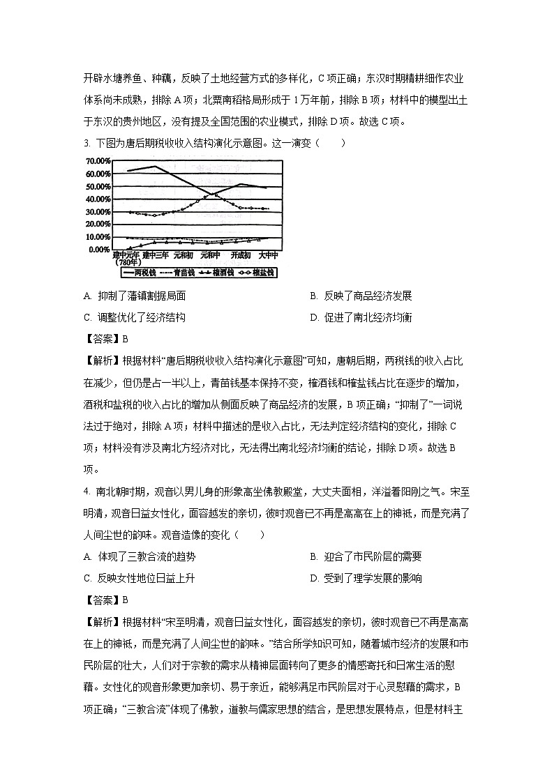 2024届湖北省鄂东南省级示范高中教育教学改革联盟学校高三下学期期中联考历史试卷（解析版）第2页