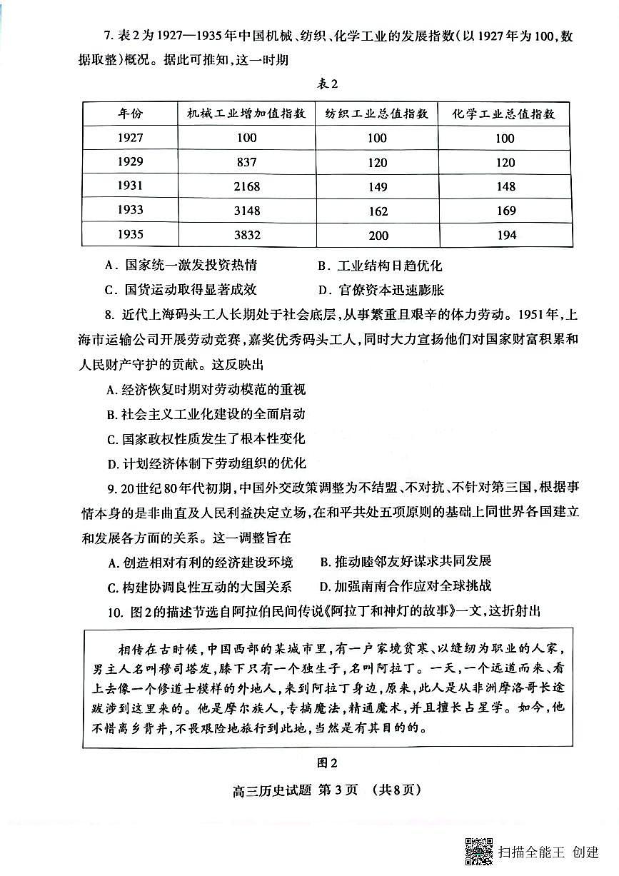 山东省泰安市2025届高三高考模拟第二次模拟-历史试题+答案第3页