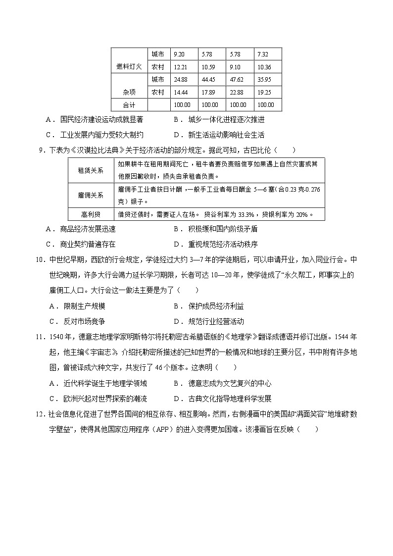 2025年高考第二次模拟考试卷：历史（海南卷）（考试版）第3页