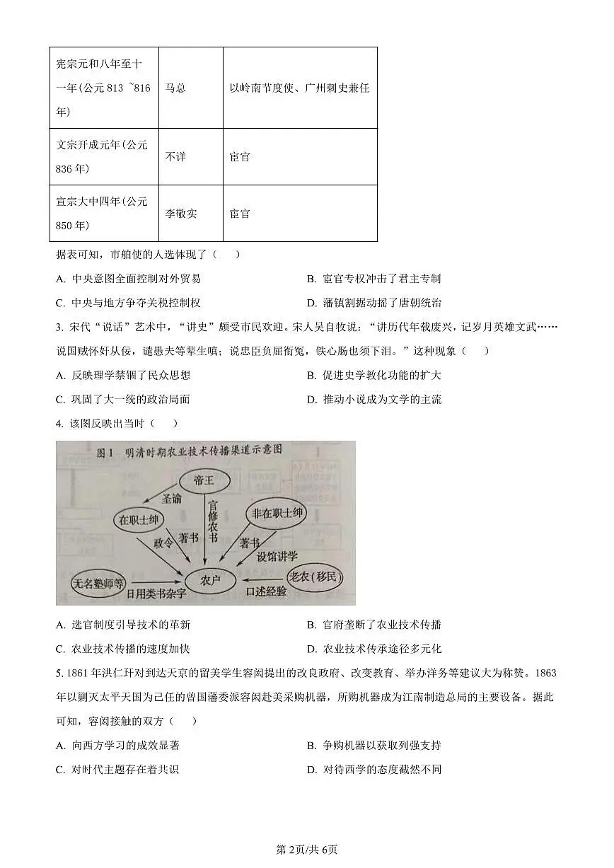 2024届安徽省蚌埠市高三第三次教学质量检查考试历史试卷（含答案）第2页