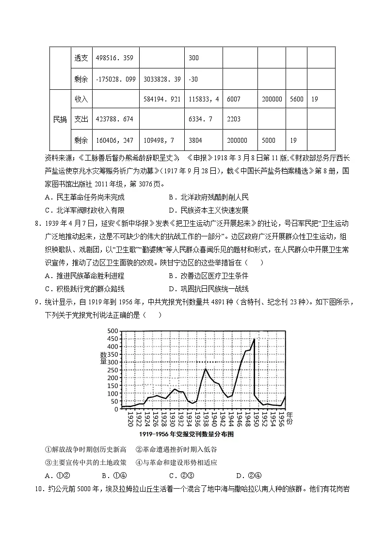 2025年高考第二次模拟考试卷：历史（湖北卷）（考试版）第3页