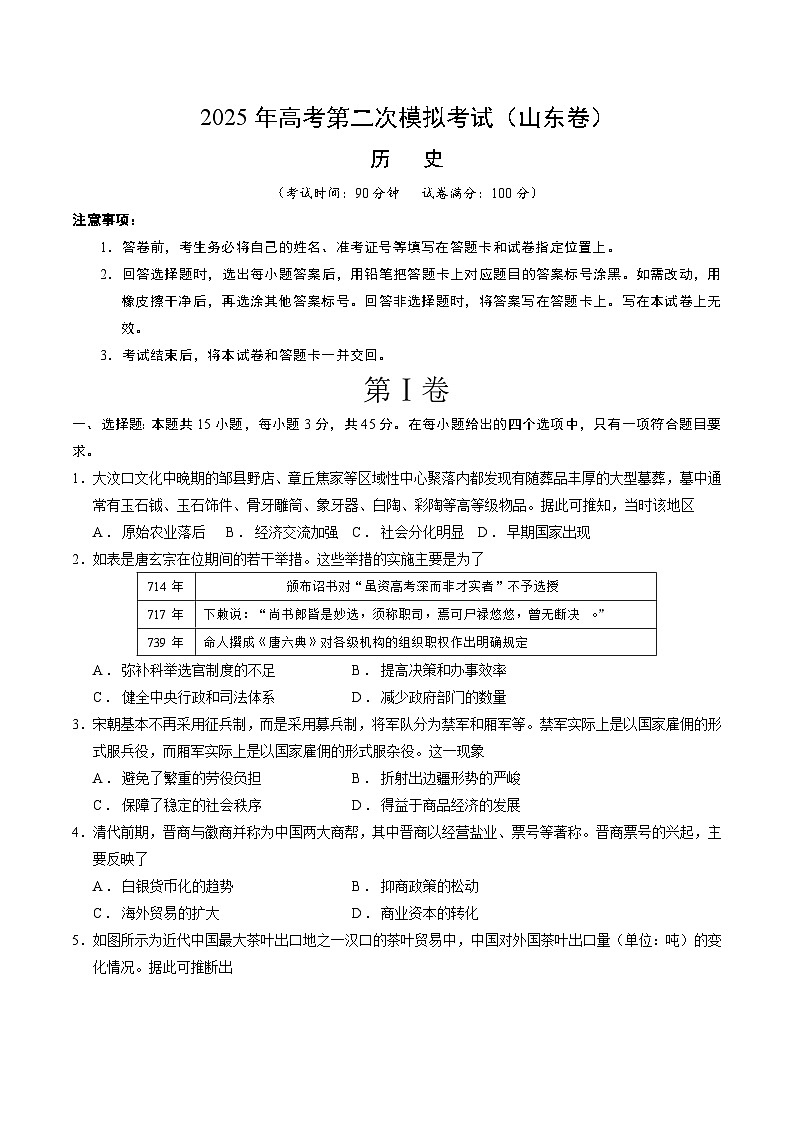 2025年高考第二次模拟考试卷：历史（山东卷）（考试版）第1页