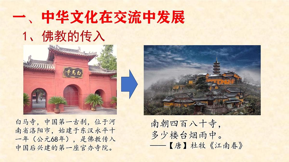 《中华文化的世界意义》课件 部编版高中历史选择性必修三 (2)第3页