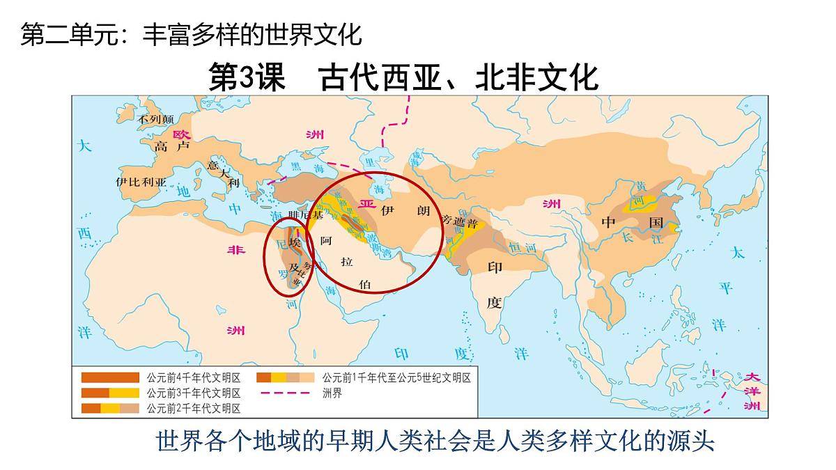 《古代西亚、非洲文化》课件 部编版高中历史选择性必修三第1页