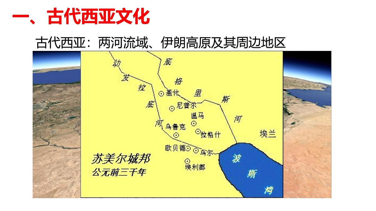 《古代西亚、非洲文化》课件 部编版高中历史选择性必修三第2页