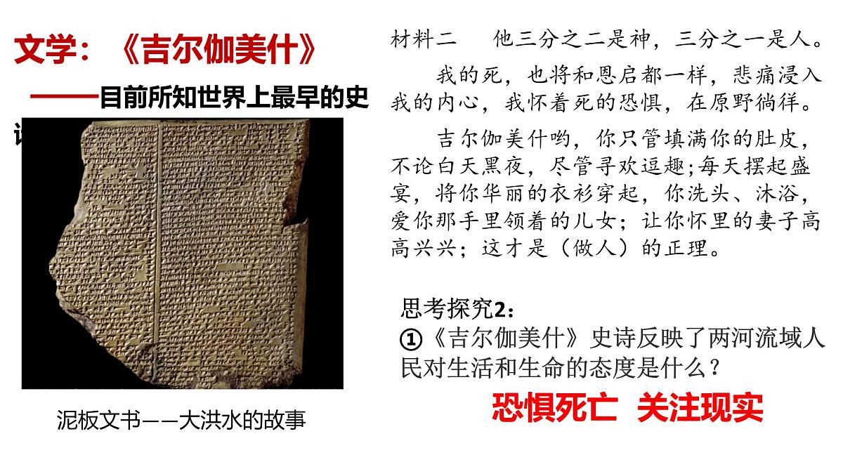 《古代西亚、非洲文化》课件 部编版高中历史选择性必修三第4页