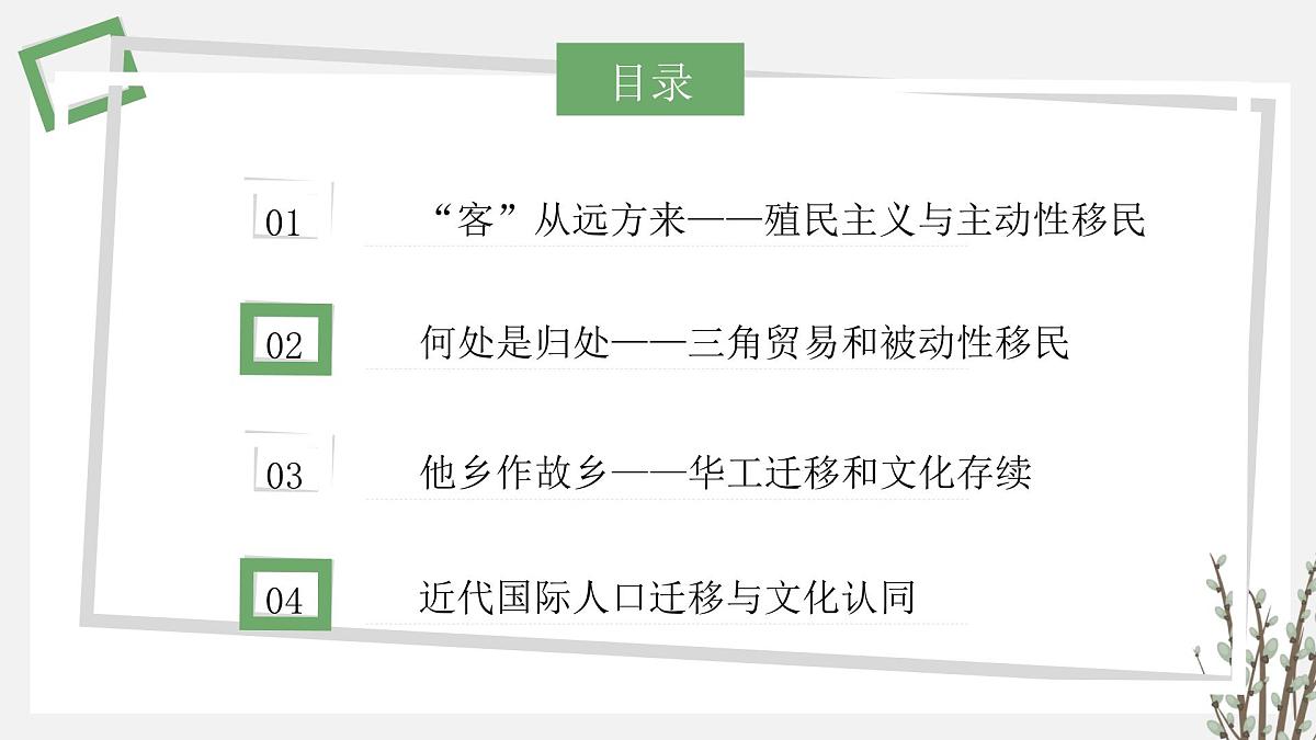 《近代殖民活动和人口的跨地域转移》课件 部编版高中历史选择性必修三第3页