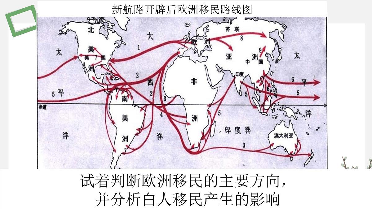 《近代殖民活动和人口的跨地域转移》课件 部编版高中历史选择性必修三第7页