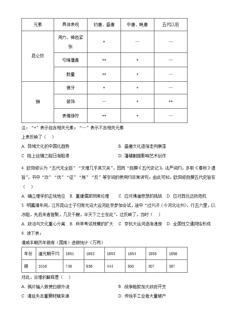2025届广东省汕头市高考二模历史试题（原卷版）第2页