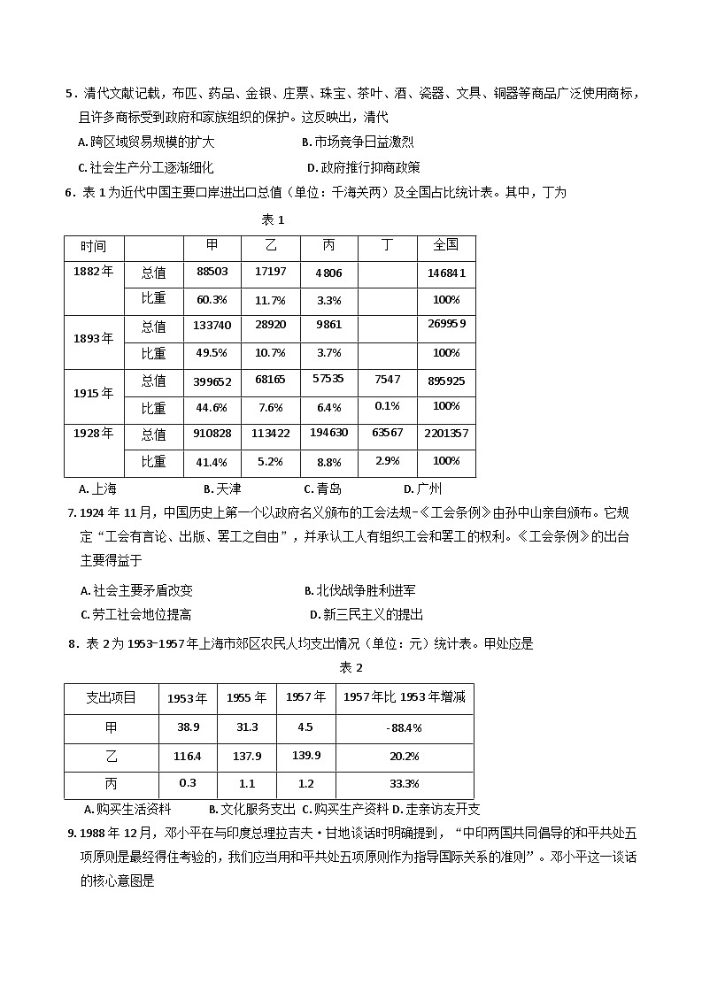 2025届山东省聊城高三下学期学业水平等级考试模拟（二）历史试题第2页
