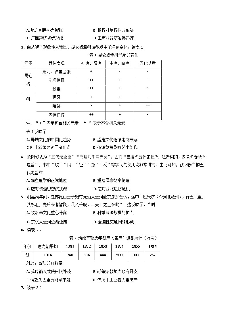 2025届广东省汕头市高三下学期第二次模拟考试历史试卷第2页