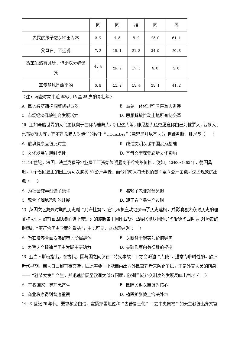 安徽省蚌埠市2024-2025学年高三下学期第二次教学质量检查考试历史试题第3页