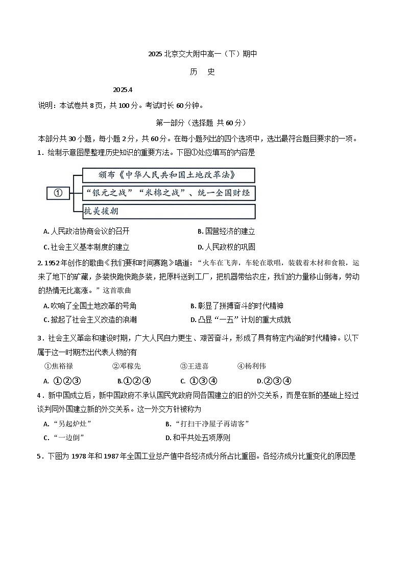 北京交通大学附属中学2024-2025学年高一下学期期中历史试卷第1页
