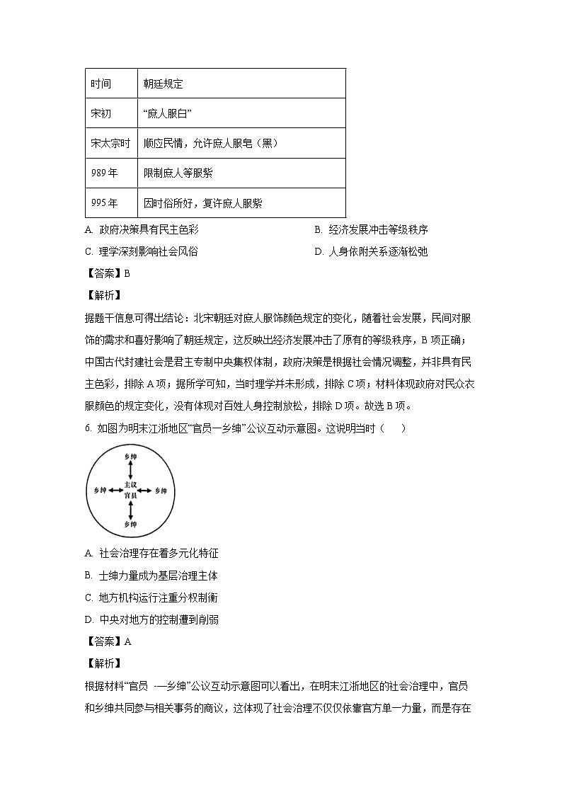 2025届广东省江门市高三下学期一模考试历史试卷（解析版）第3页