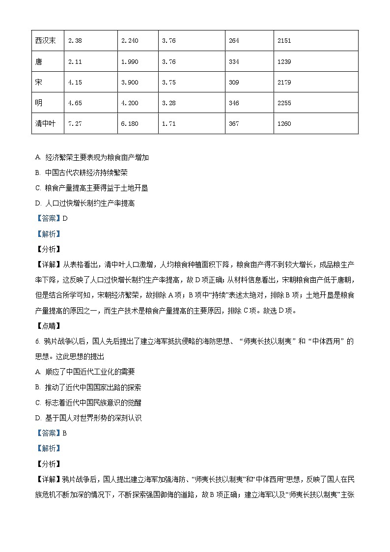 山东省济南市2022届高三上学期期末（一模）考试历史试题 附解析第3页