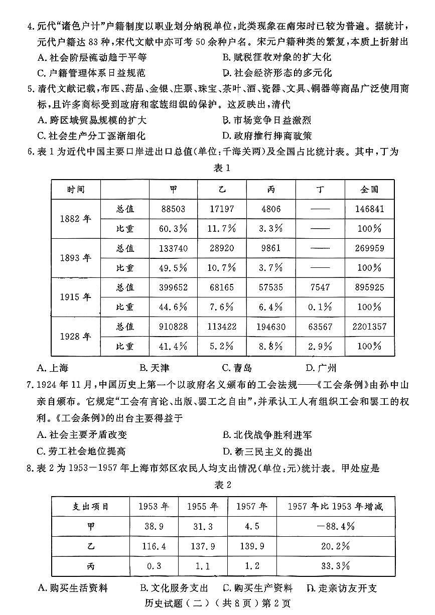 山东省聊城市2025年高考模拟试题（二）历史试题及答案第2页