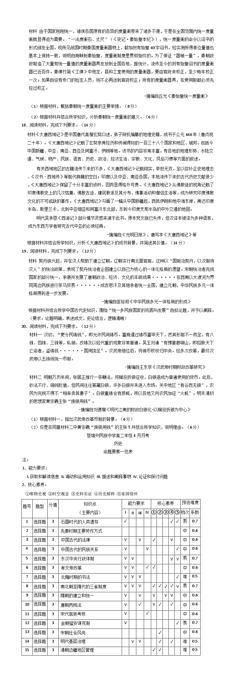 云南省楚雄彝族自治州民族中学2024-2025学年高二下学期4月月历史试题（含解析）第3页