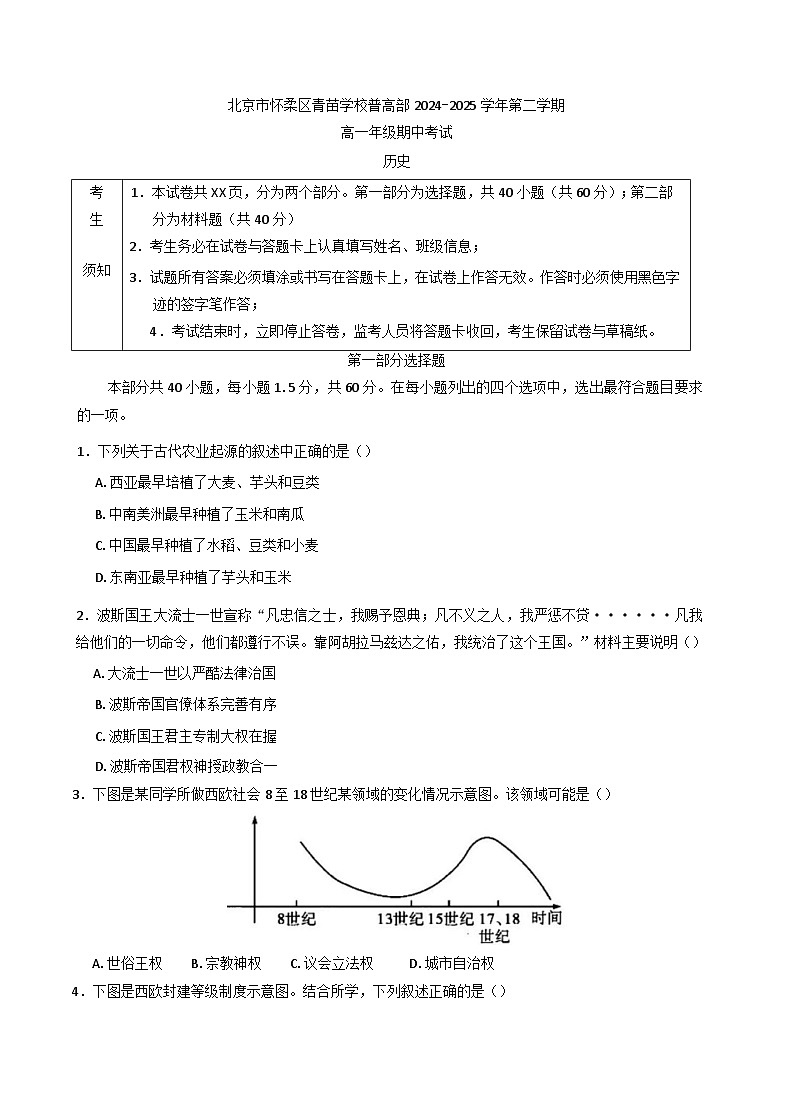 2024—2025学年度北京市怀柔区青苗学校普高部高一第二学期期中考试历史试卷（含答案）第1页
