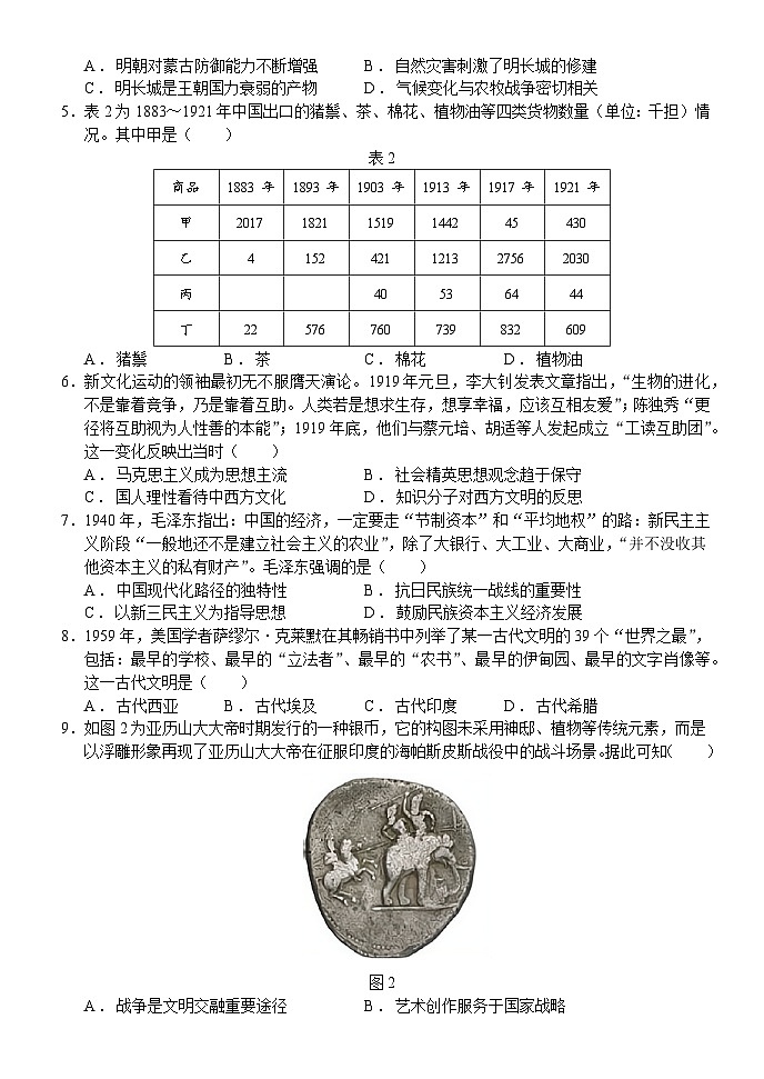 2024—2025学年度山东省临沂市沂水四中高二第二学期阶段性质量检测3月月考历史试题（含答案）第2页