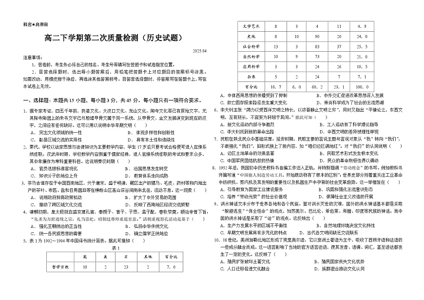 2024—2025学年度山东省聊城第三中学高二下学期第二次质量检测历史试题（含答案）第1页