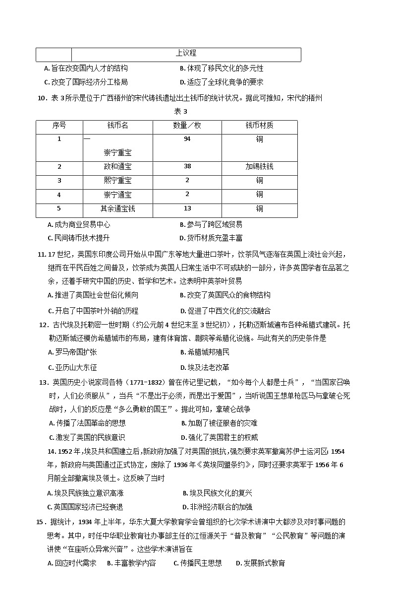 河北省石家庄第二实验中学2024-2025学年高二下学期期中考试历史试卷(含答案)第3页