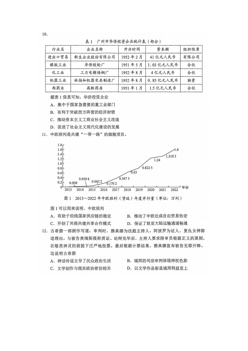 云南省昆明市2025高三年级模拟历史试题 无答案第3页
