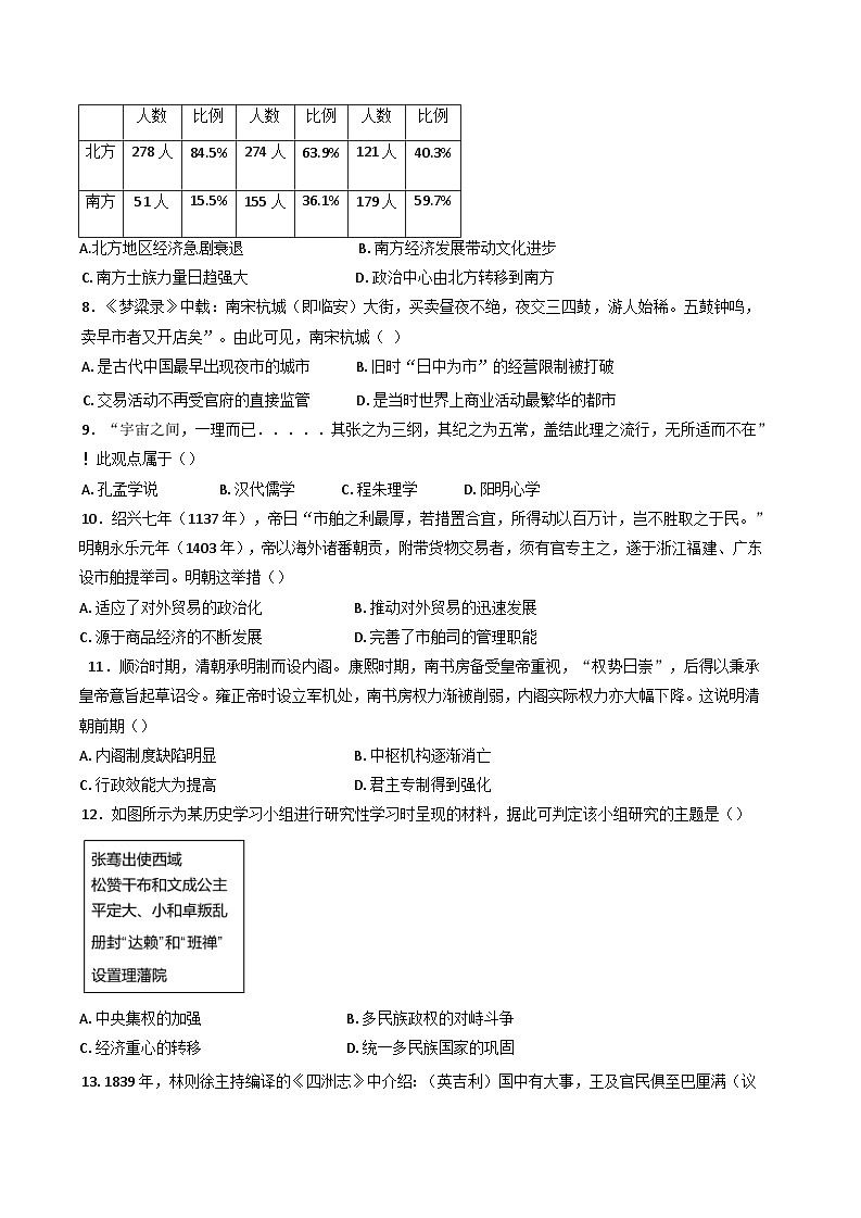 宁夏回族自治区吴忠市吴忠中学2024-2025学年高一下学期期中考试历史试题（B卷）（含答案）第2页