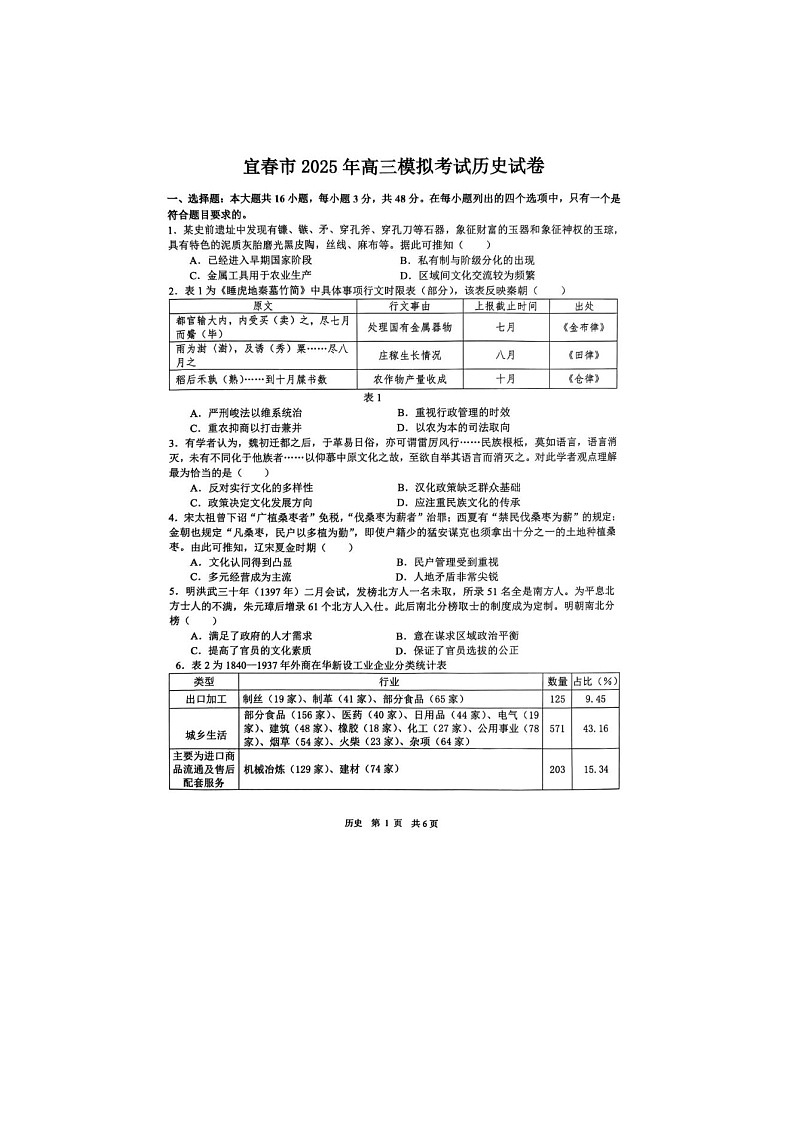 江西省宜春市2025届高三下学期4月模拟考试历史卷含答案第1页