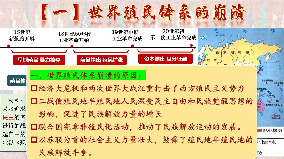 第21课 世界殖民体系的瓦解与新兴国家的发展（教学课件）-2024-2025学年高一下学期历史（人教统编版 必修 中外历史纲要下）第3页