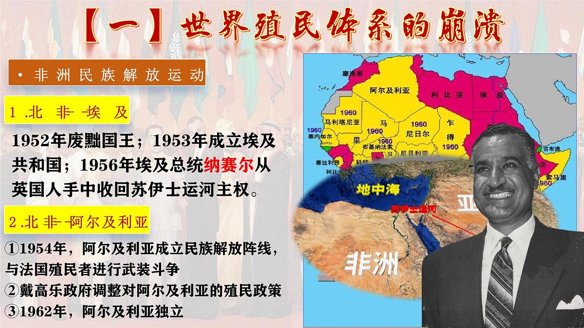 第21课 世界殖民体系的瓦解与新兴国家的发展（教学课件）-2024-2025学年高一下学期历史（人教统编版 必修 中外历史纲要下）第7页