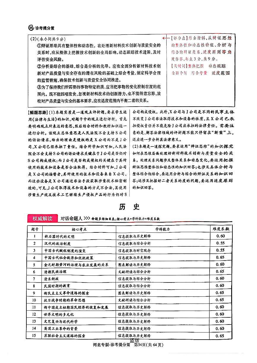 【历史DA（河北专版）】王后雄2025高考押题预测卷第1页