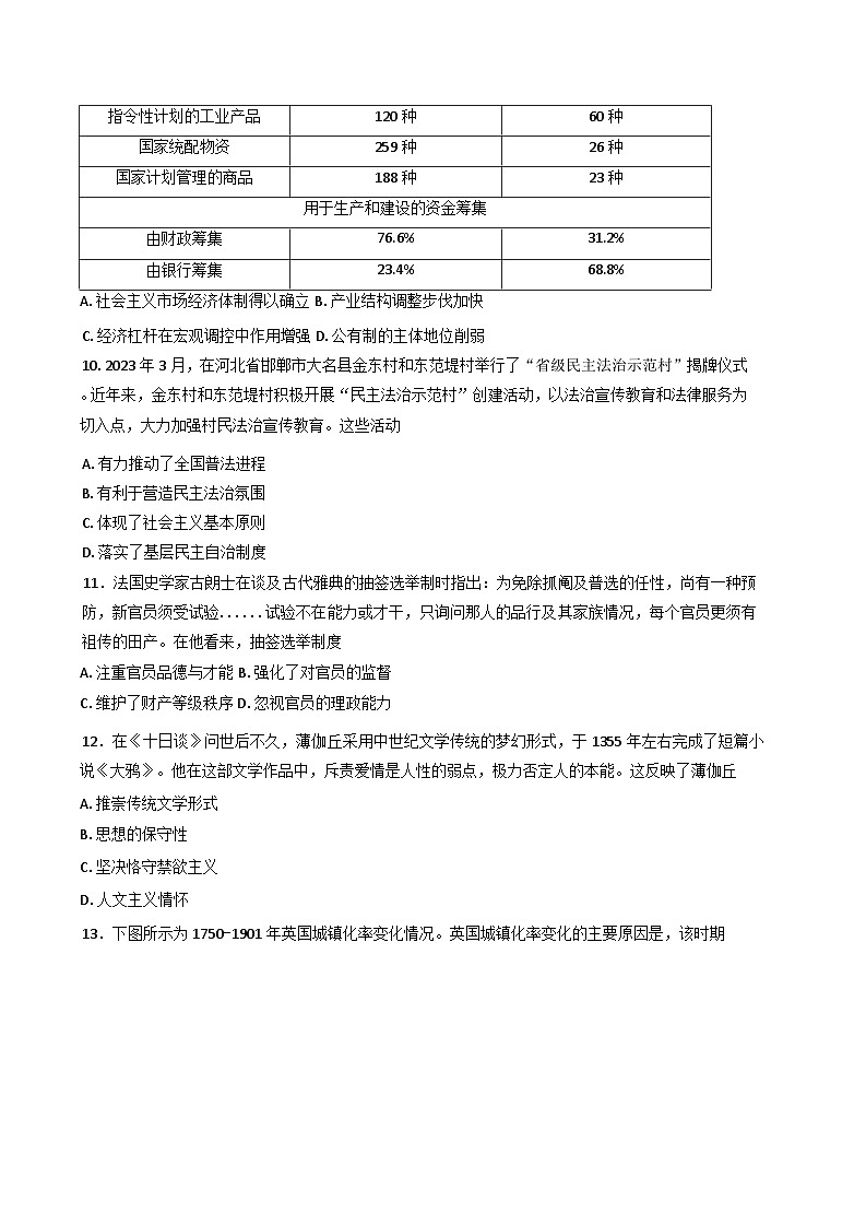 2025届安徽省普通高中学业水平选择性考试冲刺(三)历史试卷（含解析）第3页