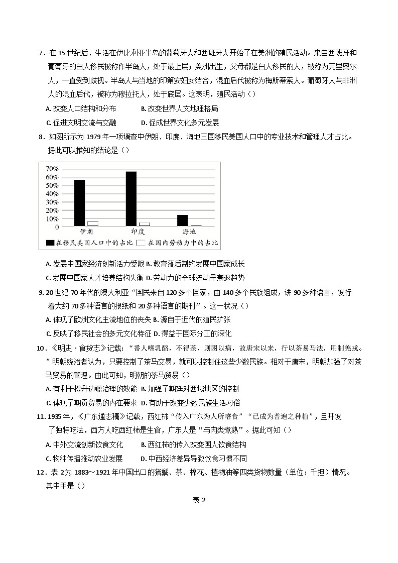 广东省深圳市建文外国语学校2024-2025学年高二下学期期中考试历史试题（含解析）第2页