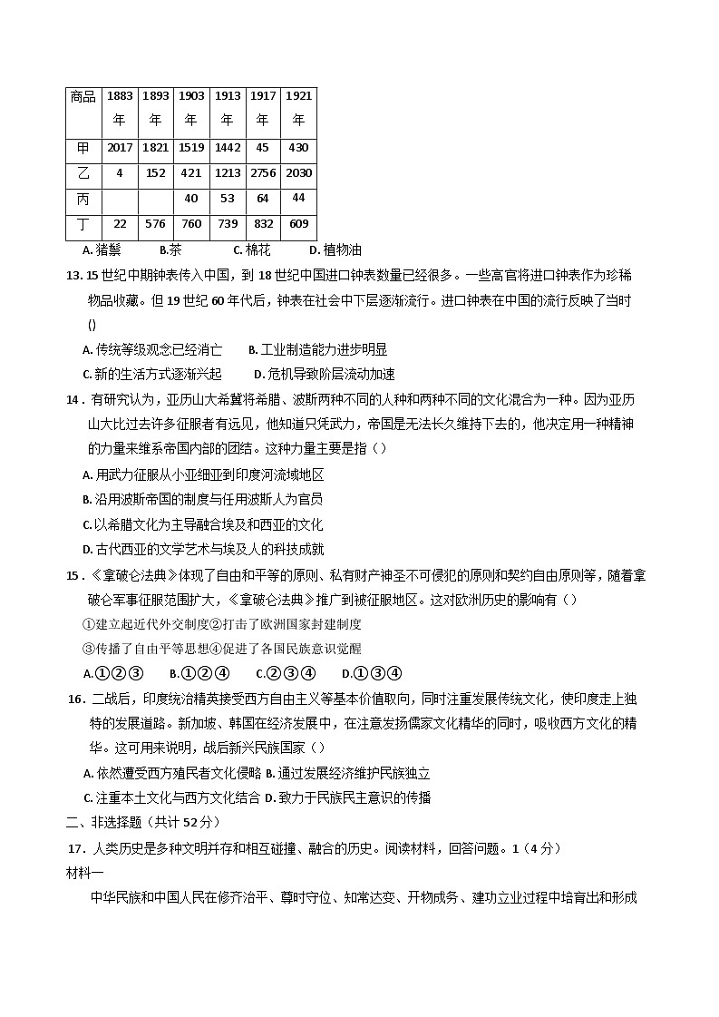 广东省深圳市建文外国语学校2024-2025学年高二下学期期中考试历史试题（含解析）第3页