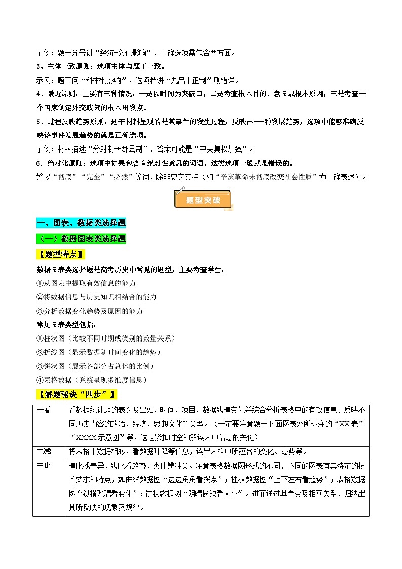 备战2025年高考历史抢押秘籍（浙江专用）秘籍01选择题（解题突破+解题技巧）（学生版）第3页