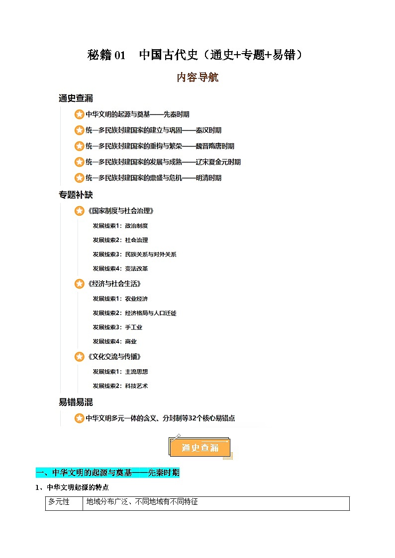 备战2025年高考历史抢押秘籍（浙江专用）秘籍01中国古代史核心考点速查速记（通史+专题+易错）练习第1页