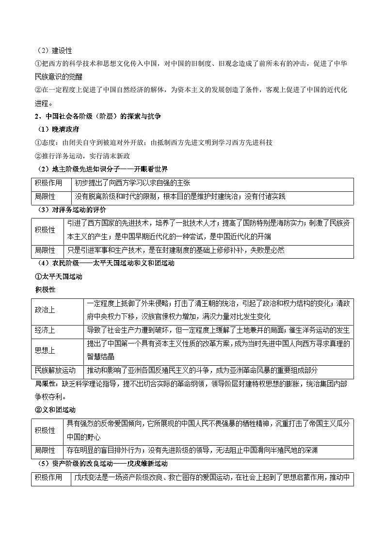备战2025年高考历史抢押秘籍（浙江专用）秘籍02中国近现代史核心考点速查速记（通史+专题+易错）练习第2页