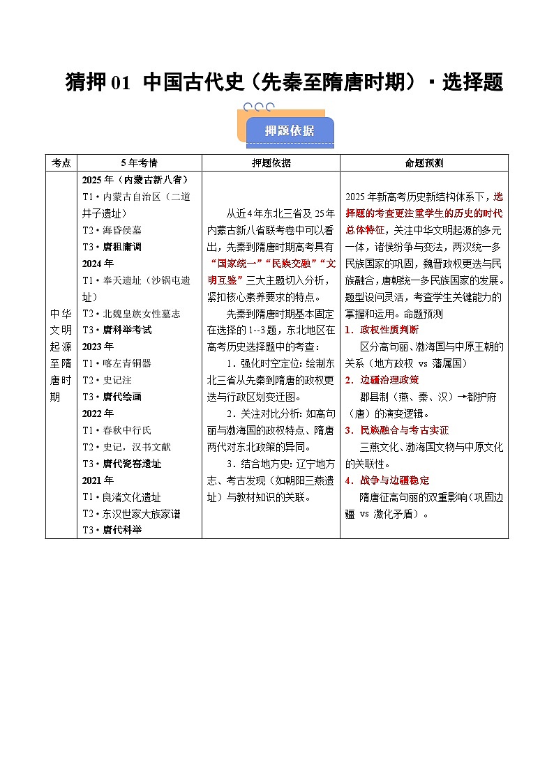 备战2025年高考历史抢押秘籍（黑吉辽蒙专用）猜押01中国古代史（先秦至隋唐时期）·选择题（学生版）第1页