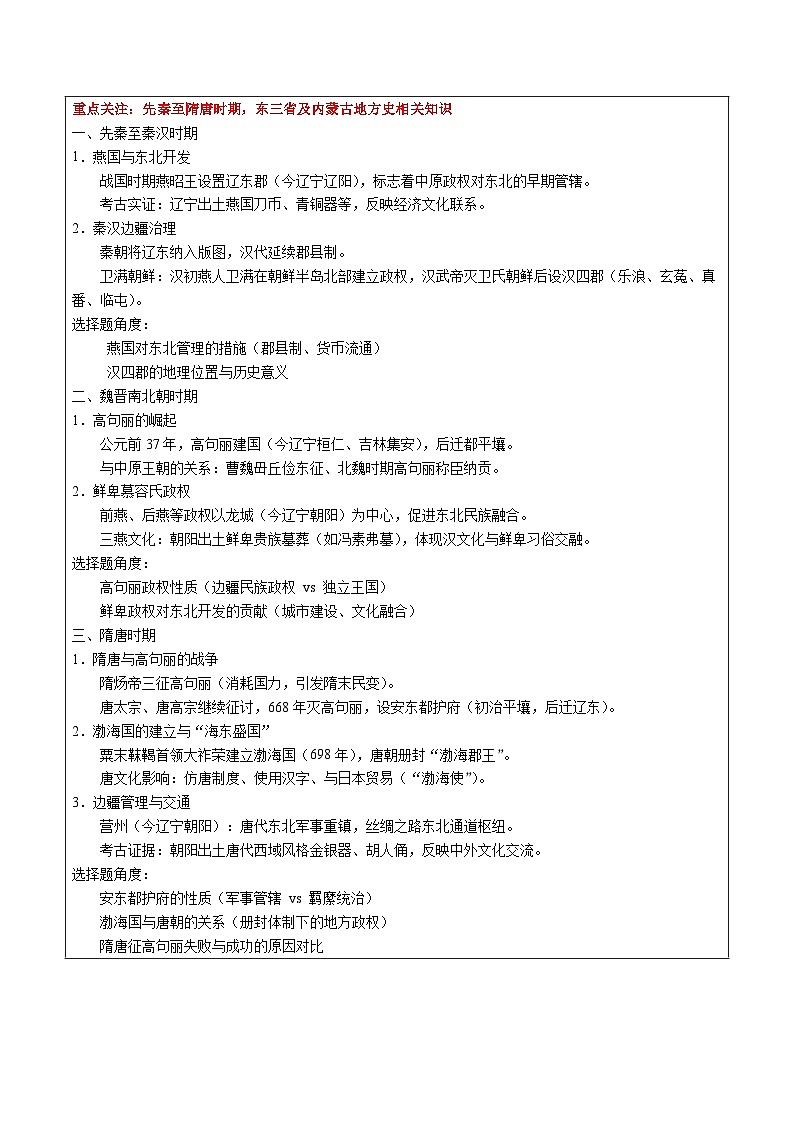 备战2025年高考历史抢押秘籍（黑吉辽蒙专用）猜押01中国古代史（先秦至隋唐时期）·选择题（学生版）第2页