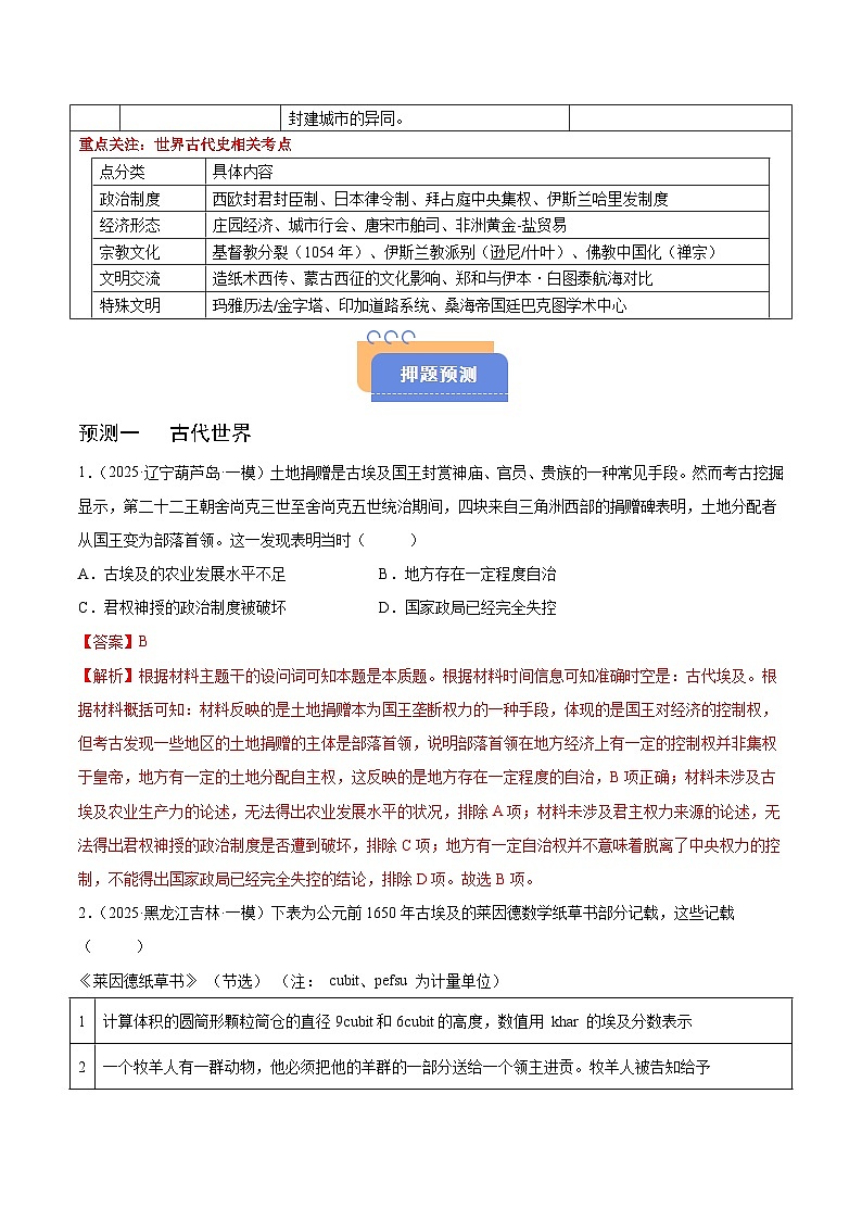备战2025年高考历史抢押秘籍（黑吉辽蒙专用）猜押06世界古代史（中古时期的世界）·选择题（教师版）第2页