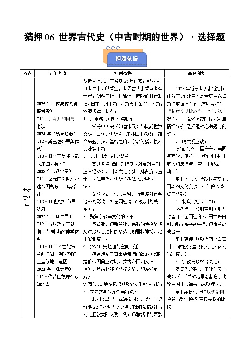 备战2025年高考历史抢押秘籍（黑吉辽蒙专用）猜押06世界古代史（中古时期的世界）·选择题（学生版）第1页