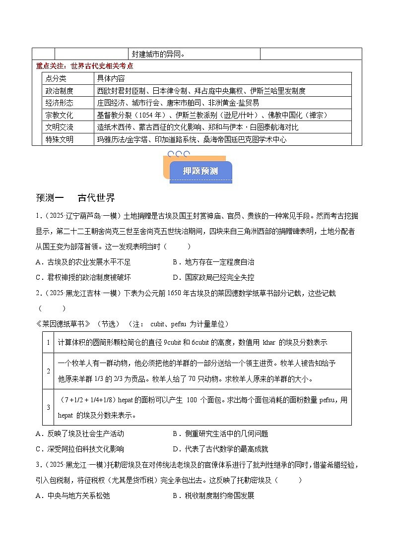 备战2025年高考历史抢押秘籍（黑吉辽蒙专用）猜押06世界古代史（中古时期的世界）·选择题（学生版）第2页